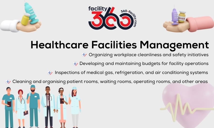 What is Healthcare Facilities Management?